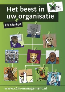 Het beest in uw organisatie